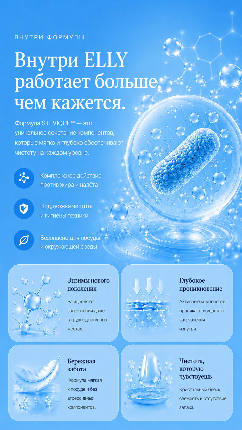 Технология ELLY внутри формулы